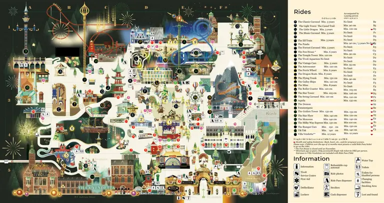 Tivoli Amusement Park Copenhagen