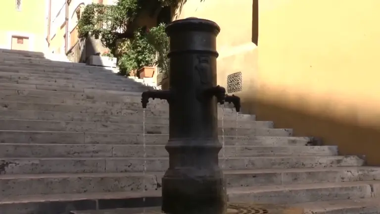 Activities not to do in Rome